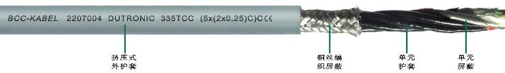 高柔性雙屏蔽信號(hào)電纜