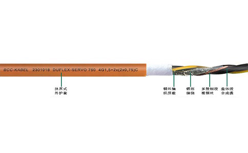 高柔性復(fù)合電纜